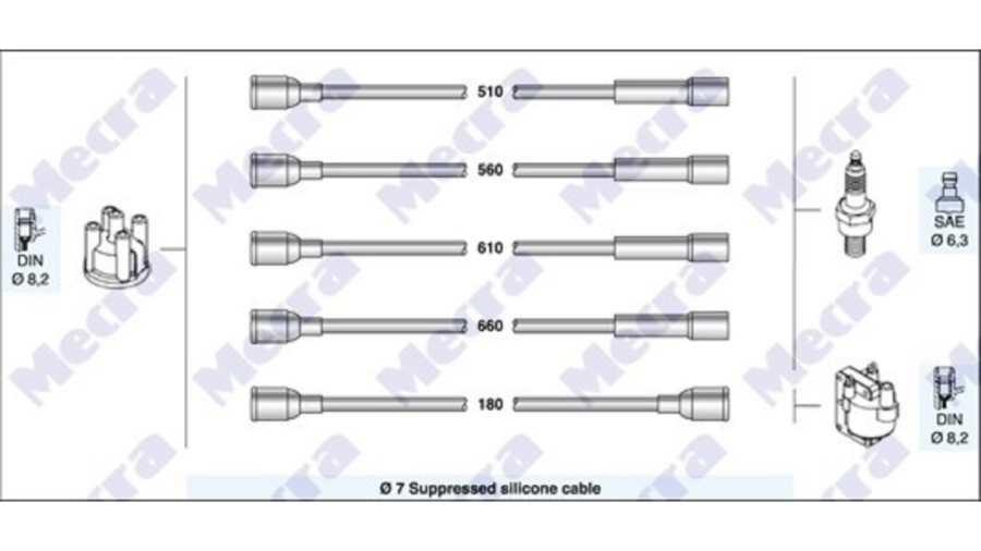 Kit Cavi Candele